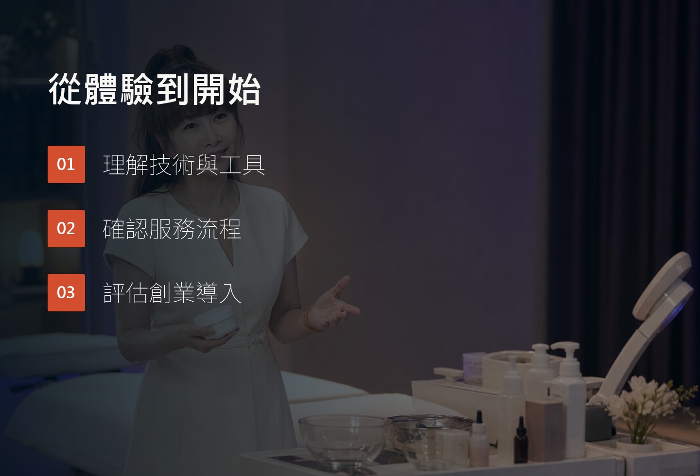專利清粉刺創業體驗課流程